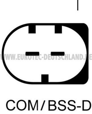 Buy Eurotec 12048840 – good price at EXIST.AE!