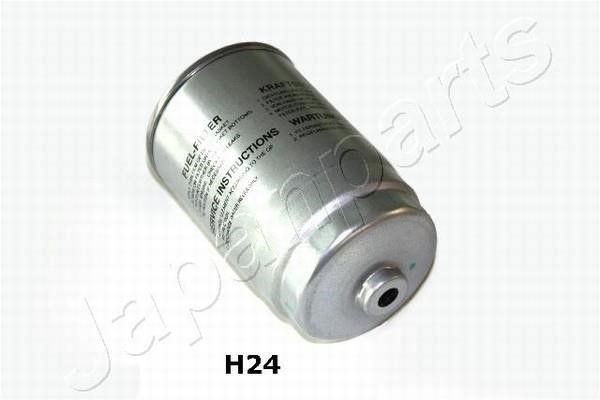 Buy Japanparts FC-H24S at a low price in United Arab Emirates!
