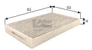 Clean filters NC2412CA Filter, interior air NC2412CA