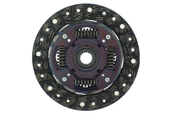 Buy Aisin KM-115 at a low price in United Arab Emirates!
