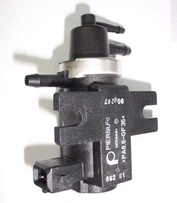 Aci - avesa AEPW-001 Turbine control valve AEPW001