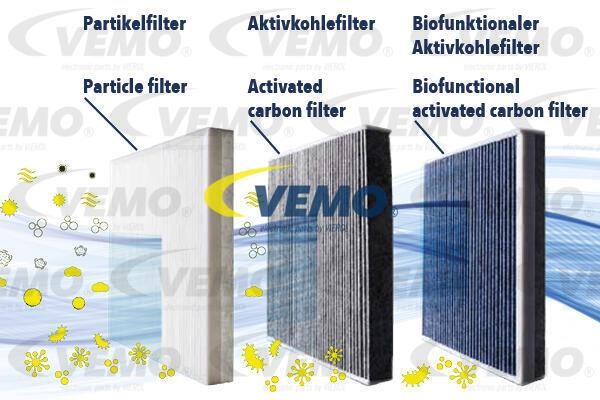 Vemo V30-32-0006 Filter, interior air V30320006