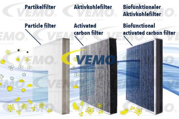 Vemo V24-32-0002 Filter, interior air V24320002