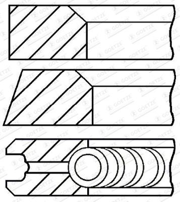 Goetze 08-334700-10 RING SET, PISTON, 1cyl, std 0833470010