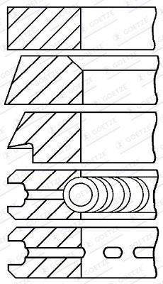 Goetze 08-265109-10 Piston rings for 1 cylinder, set, 0.75mm 0826510910