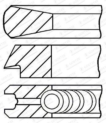 Goetze 08-215100-10 RING SET, PISTON, 1cyl, std 0821510010