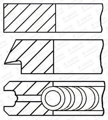 Goetze 08-248000-10 RING SET, PISTON, 1cyl, std 0824800010