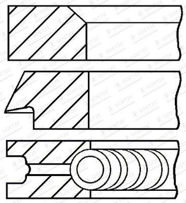 0870090000 Goetze RING SET, PISTON, 1cyl, std
