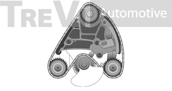 Trevi automotive KC1018 Timing chain kit KC1018