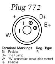 Remy DRA1279 Alternator DRA1279