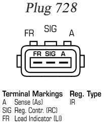 Remy RAA11365 Alternator RAA11365