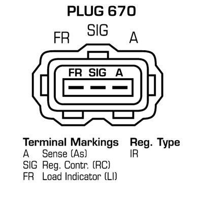 Alternator Remy DRA4144X