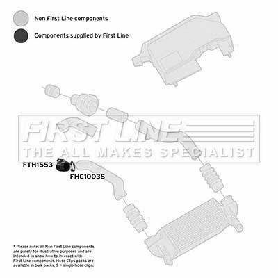 First line FTH1553 Charger Air Hose FTH1553