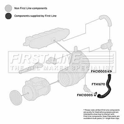 First line FTH1670 Air filter nozzle, air intake FTH1670