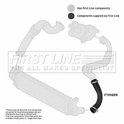 First line FTH1699 Charger Air Hose FTH1699