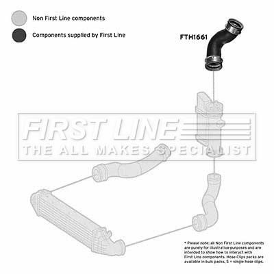 First line FTH1661 Charger Air Hose FTH1661