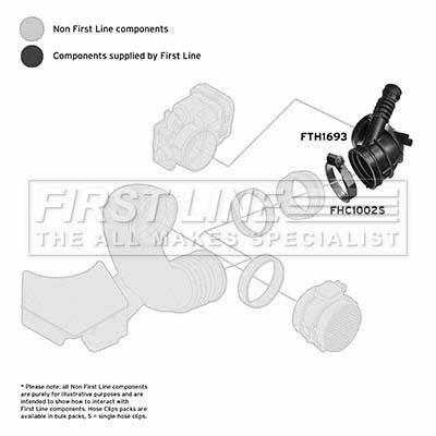 First line FTH1693 Air filter nozzle, air intake FTH1693