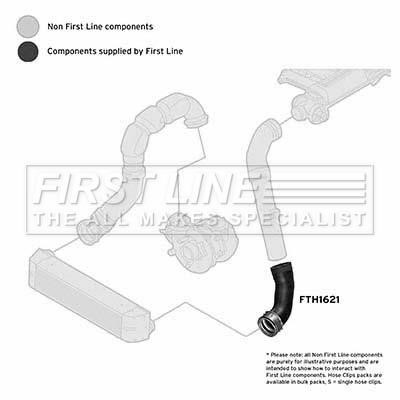 First line FTH1621 Charger Air Hose FTH1621