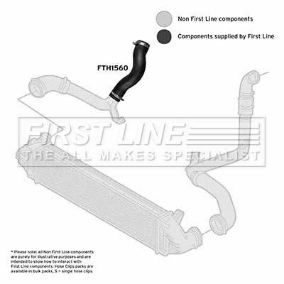 First line FTH1560 Charger Air Hose FTH1560