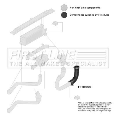 Buy First line FTH1555 at a low price in United Arab Emirates!