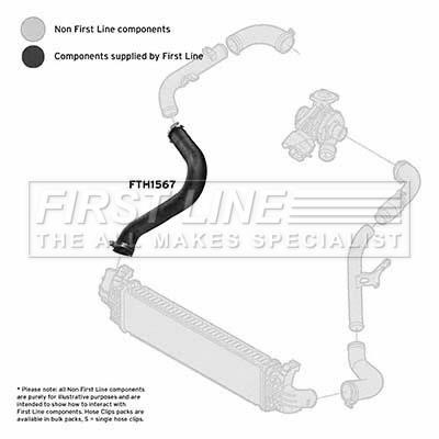 First line FTH1567 Charger Air Hose FTH1567