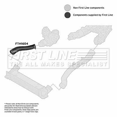 First line FTH1604 Charger Air Hose FTH1604