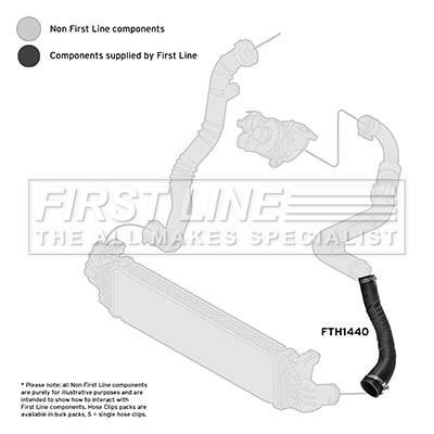 First line FTH1440 Charger Air Hose FTH1440