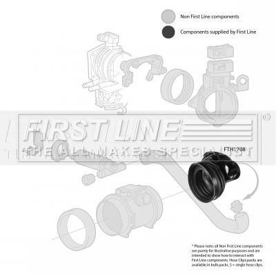 First line FTH1708 Air filter nozzle, air intake FTH1708