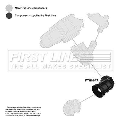 First line FTH1447 Air filter nozzle, air intake FTH1447