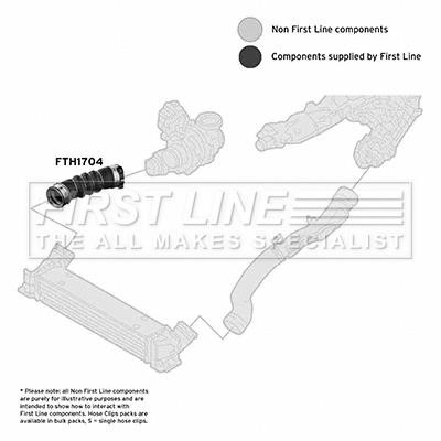 First line FTH1704 Charger Air Hose FTH1704