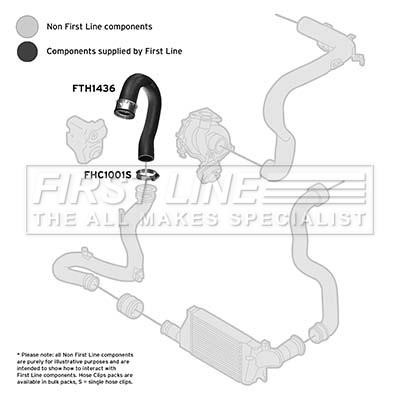 First line FTH1436 Charger Air Hose FTH1436