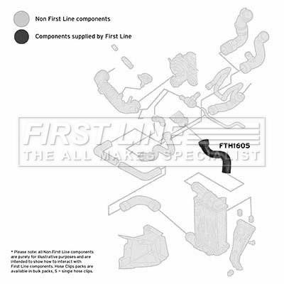 First line FTH1605 Charger Air Hose FTH1605