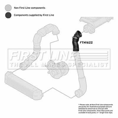 First line FTH1622 Charger Air Hose FTH1622