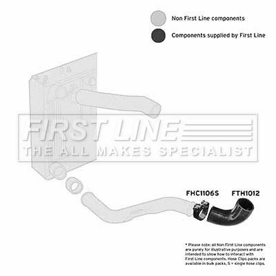 First line FTH1012 Charger Air Hose FTH1012