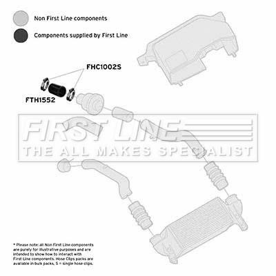 First line FTH1552 Charger Air Hose FTH1552