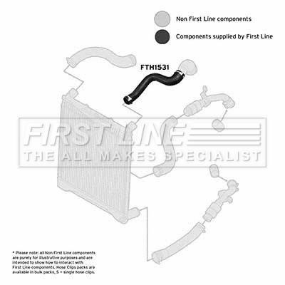 First line FTH1531 Charger Air Hose FTH1531