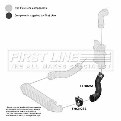 First line FTH1692 Charger Air Hose FTH1692