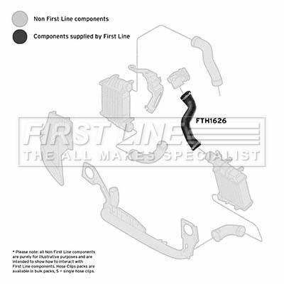 First line FTH1626 Charger Air Hose FTH1626