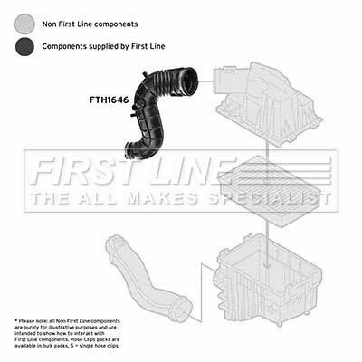 First line FTH1646 Air filter nozzle, air intake FTH1646