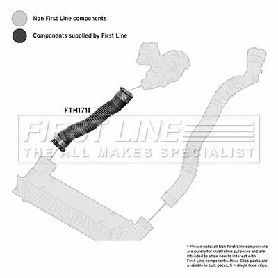 First line FTH1711 Charger Air Hose FTH1711