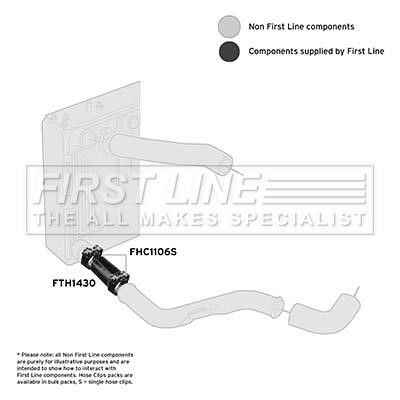 First line FTH1430 Charger Air Hose FTH1430