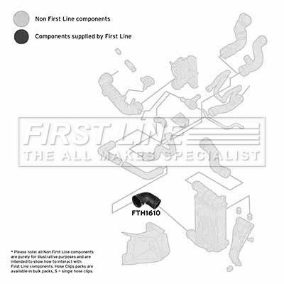 First line FTH1610 Charger Air Hose FTH1610