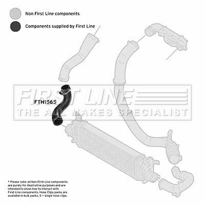 First line FTH1565 Charger Air Hose FTH1565