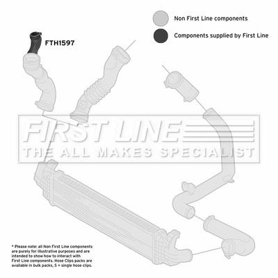 First line FTH1597 Charger Air Hose FTH1597
