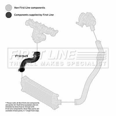First line FTH1549 Charger Air Hose FTH1549