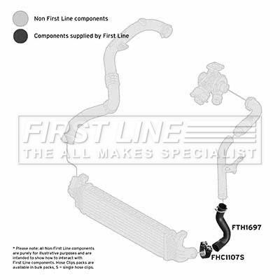 First line FTH1697 Charger Air Hose FTH1697
