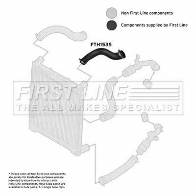 First line FTH1535 Charger Air Hose FTH1535