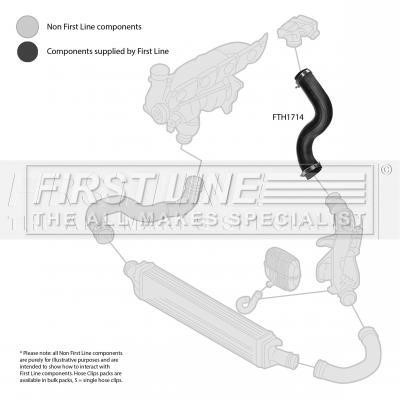 First line FTH1714 Charger Air Hose FTH1714