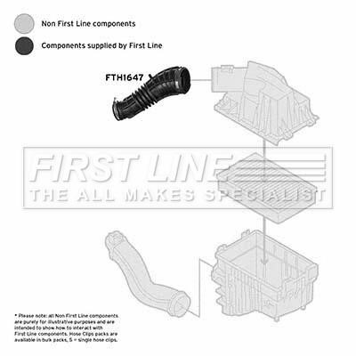 First line FTH1647 Air filter nozzle, air intake FTH1647