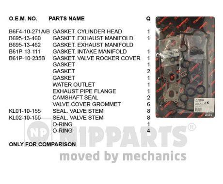 Nipparts J1243088 Gasket Set, cylinder head J1243088
